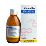 CLAVOXILIN-250MG-62.5MG-X120-ML-ASTRALCIPAN.png